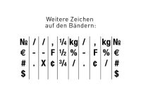 Vorschau: Trodat Professional Ziffernstempel 55510/PL Vorschau: Trodat Professional Ziffernstempel 55510/PL